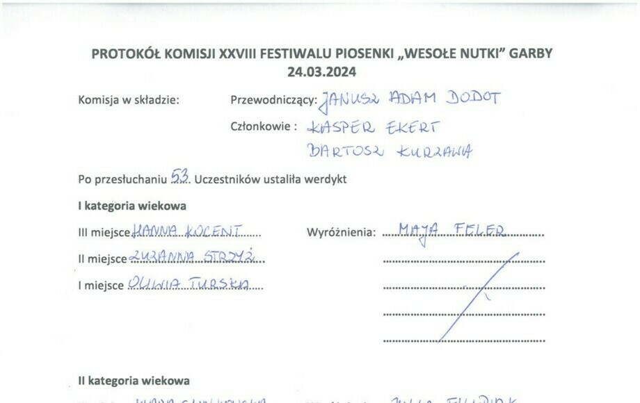 Zdjęcie do 28 Festiwal Piosenki &quot;Wesołe Nutki&quot; 2024 Wyniki konkursu